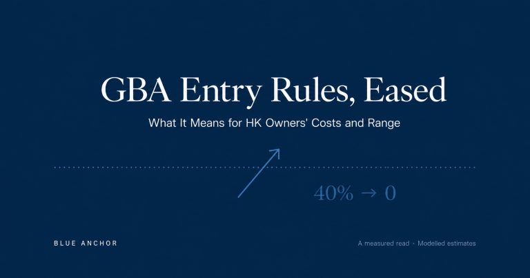GBA Yacht Entry Rules Eased: What It Actually Means for HK Buyers' Costs and Cruising Range