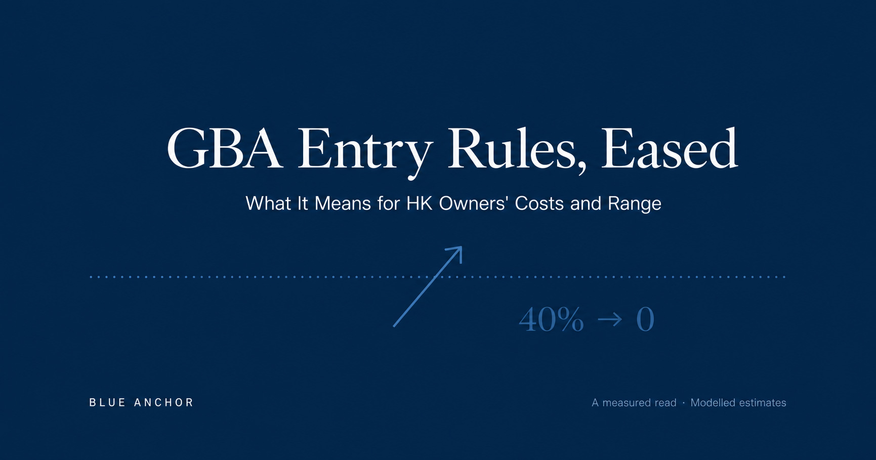 GBA Yacht Entry Rules Eased: What It Actually Means for HK Buyers' Costs and Cruising Range