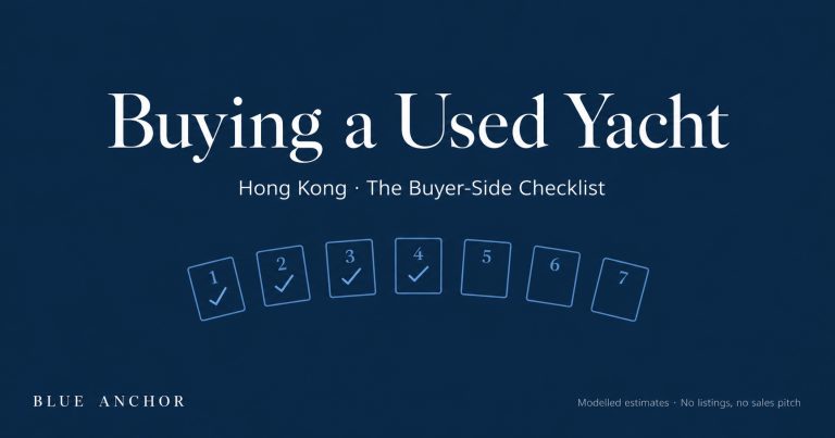 Buyer-side checklist for buying a used yacht in Hong Kong — process steps, survey and title checks