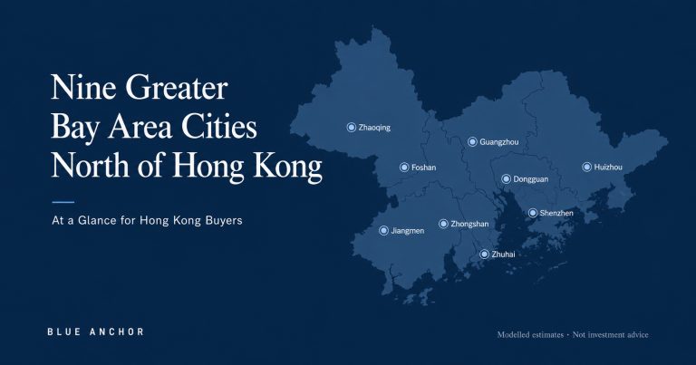 Southbound mainland yachts entering Hong Kong's berth-constrained market — a buyer-side analysis of what the GBA scheme means for berths and used-yacht prices
