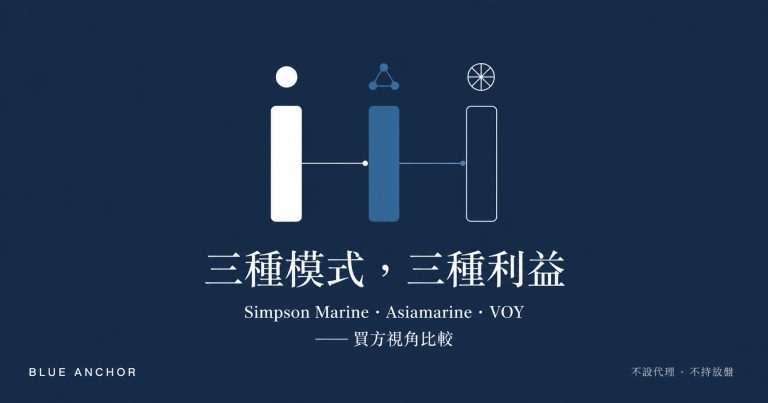 香港三家遊艇公司買方視角比較——Simpson Marine、Asiamarine 與 VOY 的不同business結構如何影響買家得到的建議