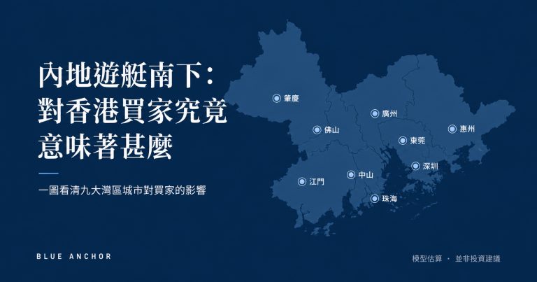 內地遊艇南下香港泊位緊絀的市場——買方視角解讀大灣區遊艇自由行對泊位與二手船價的影響