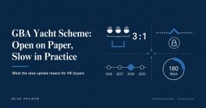 Analysis of the GBA yacht travel scheme's slow uptake — Hong Kong's three-to-one vessel-to-berth ratio and why new marina supply arrives from 2028