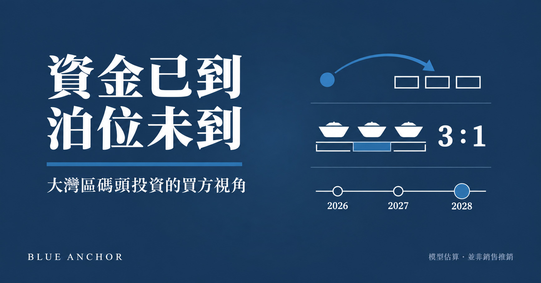 TGG Group 入股 Central Yacht 與大灣區碼頭發展的分析——機構資金與海關擔保金取消對香港遊艇買家的實際意義