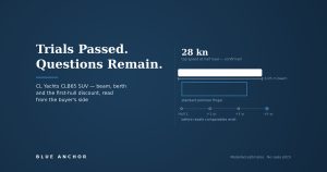 Buyer-side analysis of the CL Yachts CLB65 SUV in Hong Kong — 28-knot confirmed performance against a 6.05m beam berth constraint and first-hull resale uncertainty